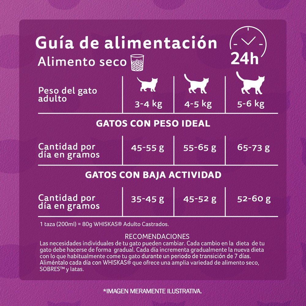 Whiskas Alimento Seco Para Gatos Castrados Mix Carne - 6